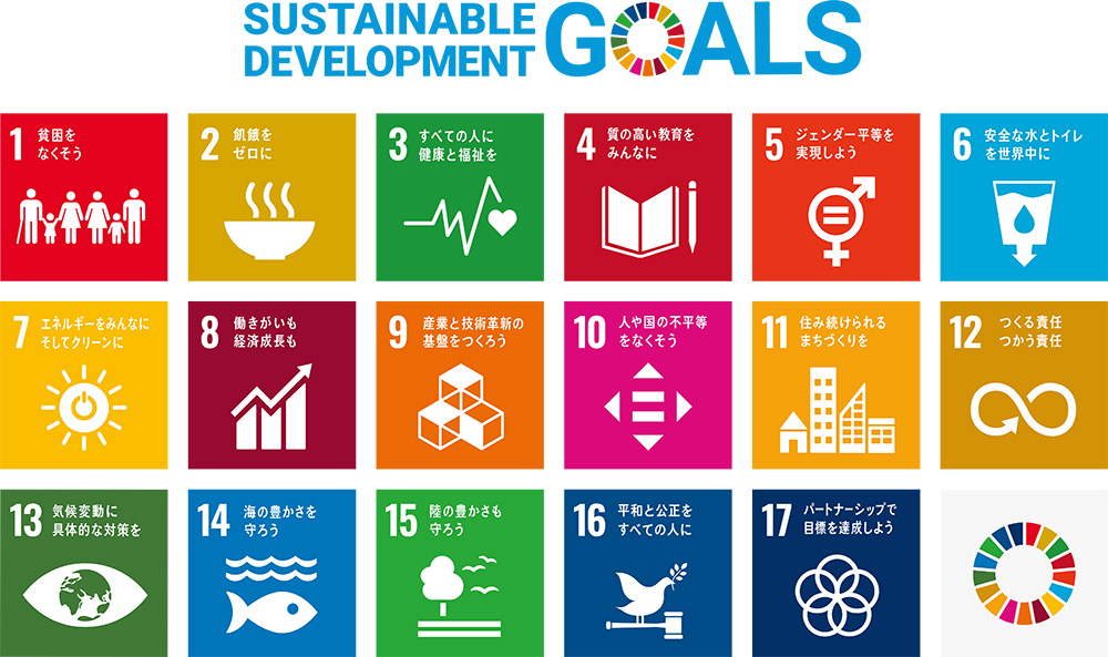SDGsへの取り組み　ロゴ　アイコン